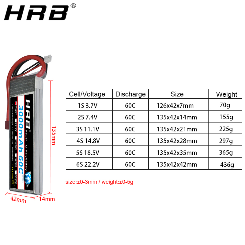 HRB Lipo Batterie 2S 3S 4S 6S  – 4S Lipo Battery 14.8V 6000Mah Bewertung und Preis